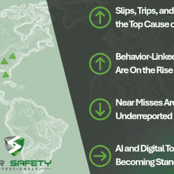 2025 Workplace Safety Outlook: Trends, Tools, and Transformations